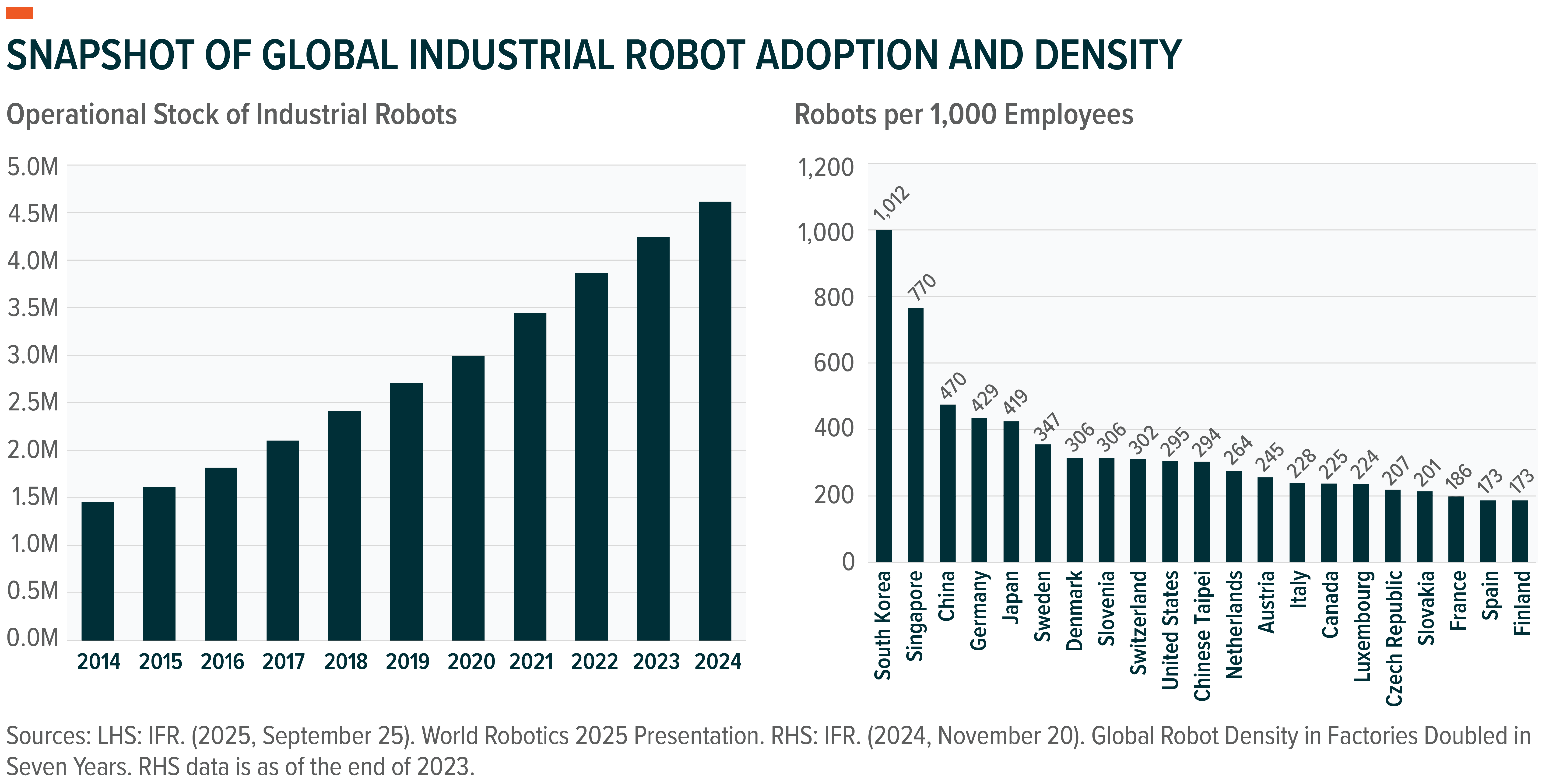 260313 - Robotics and AI_01.png